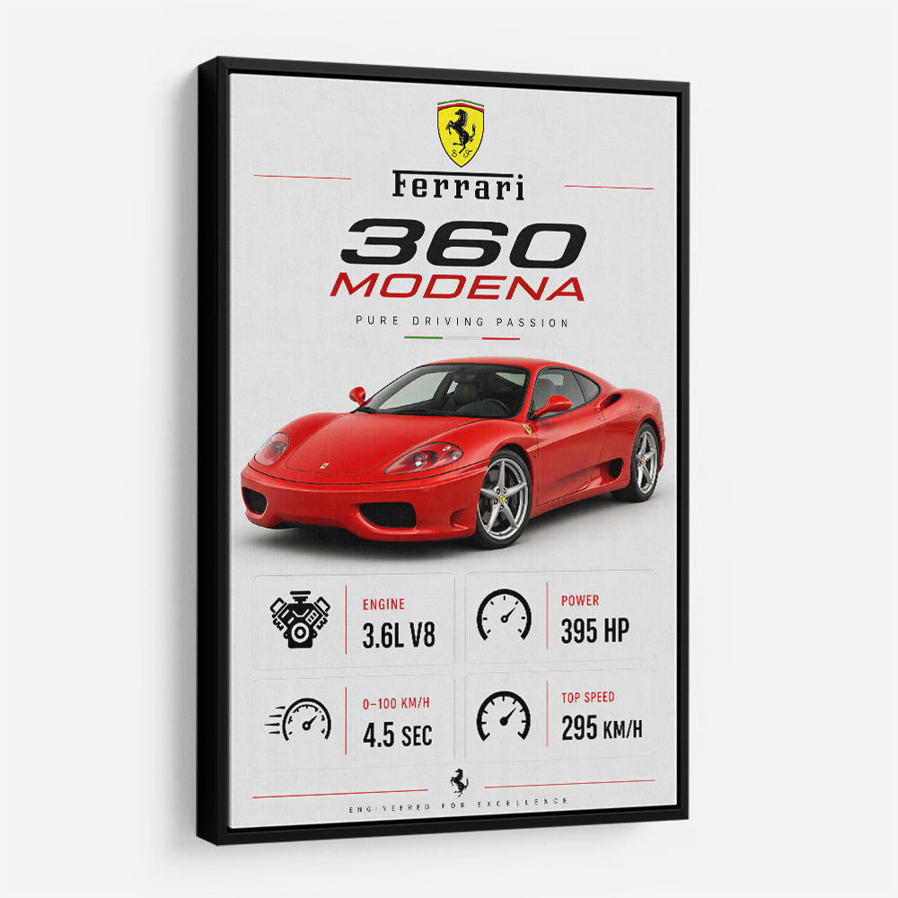 Ferrari 360 Modena Wall Art Dubai | Classic Sports Car Print UAE